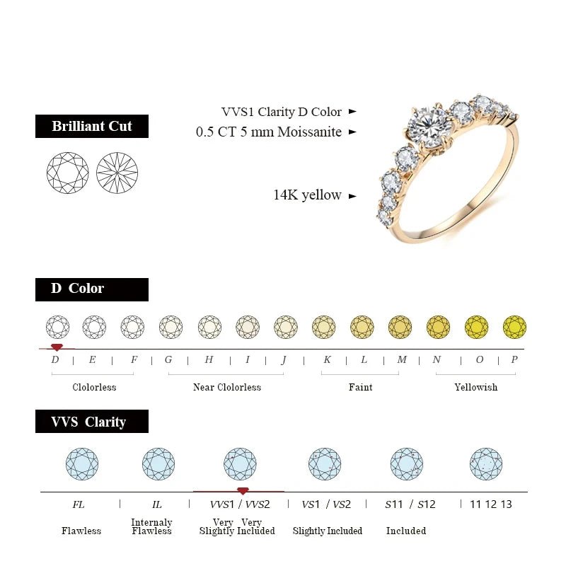 Engagement Ring VVS1 Moissanite14K Yellow Gold Plated 925 For Woman - Regal Allure